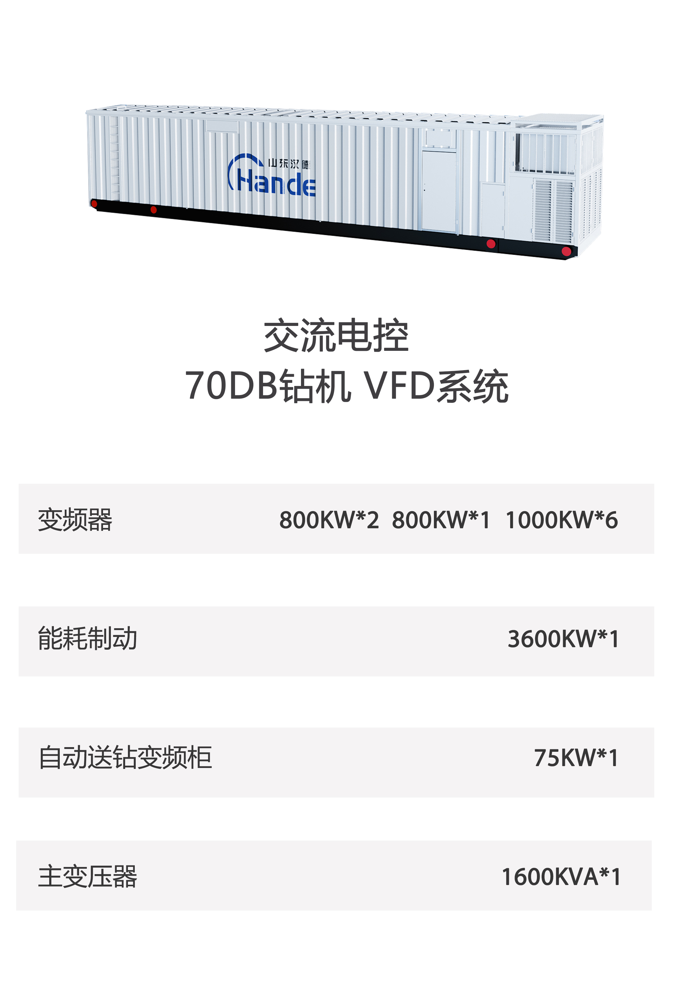 交流控制系统
